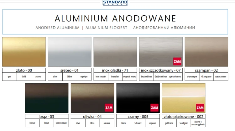 Effector kolory anodowane